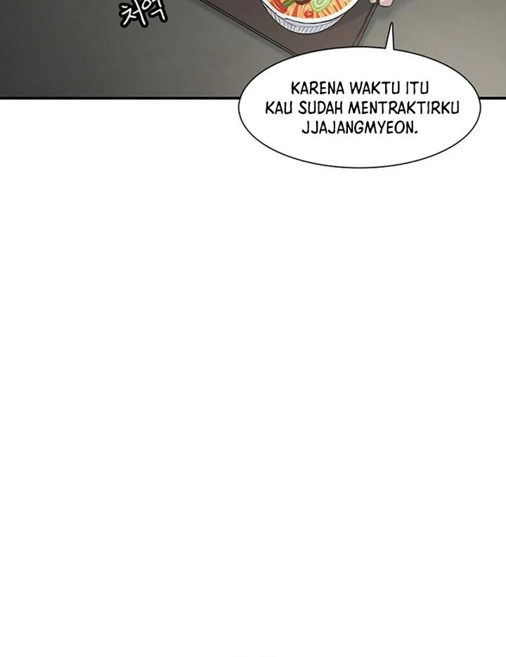 Chapter 122 - halaman 63