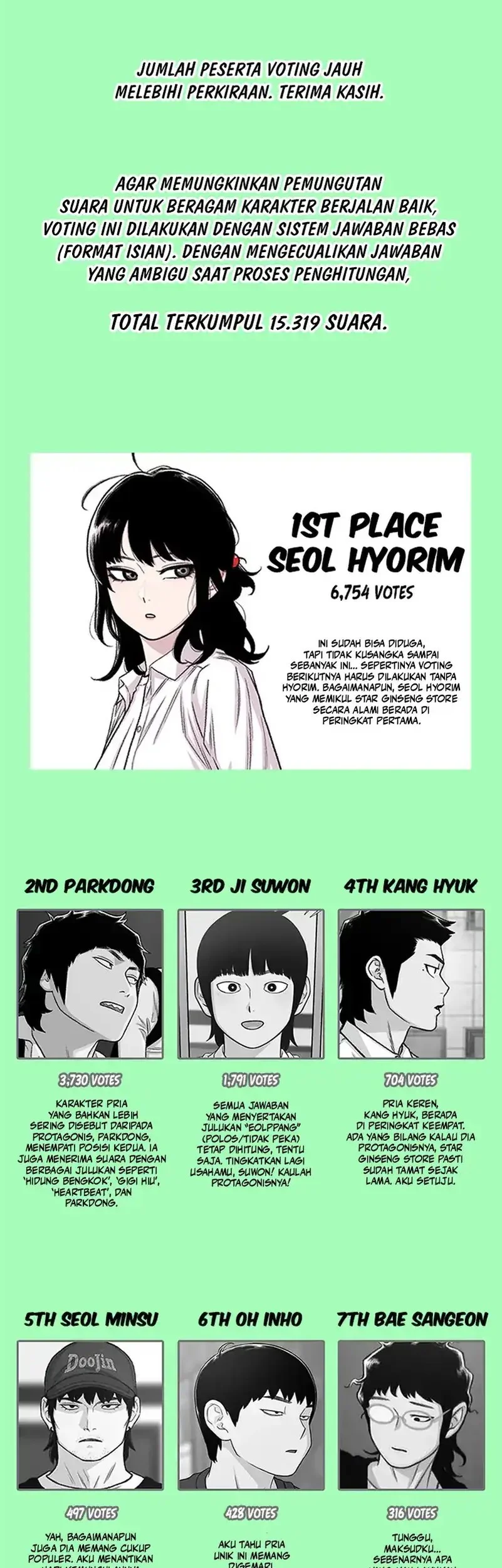 Chapter 206 - halaman 78