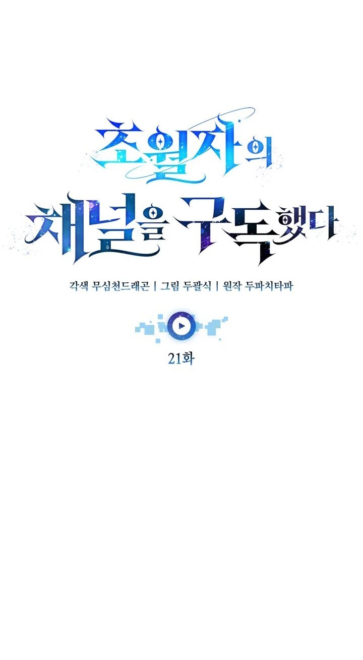 Chapter 21 - halaman 13