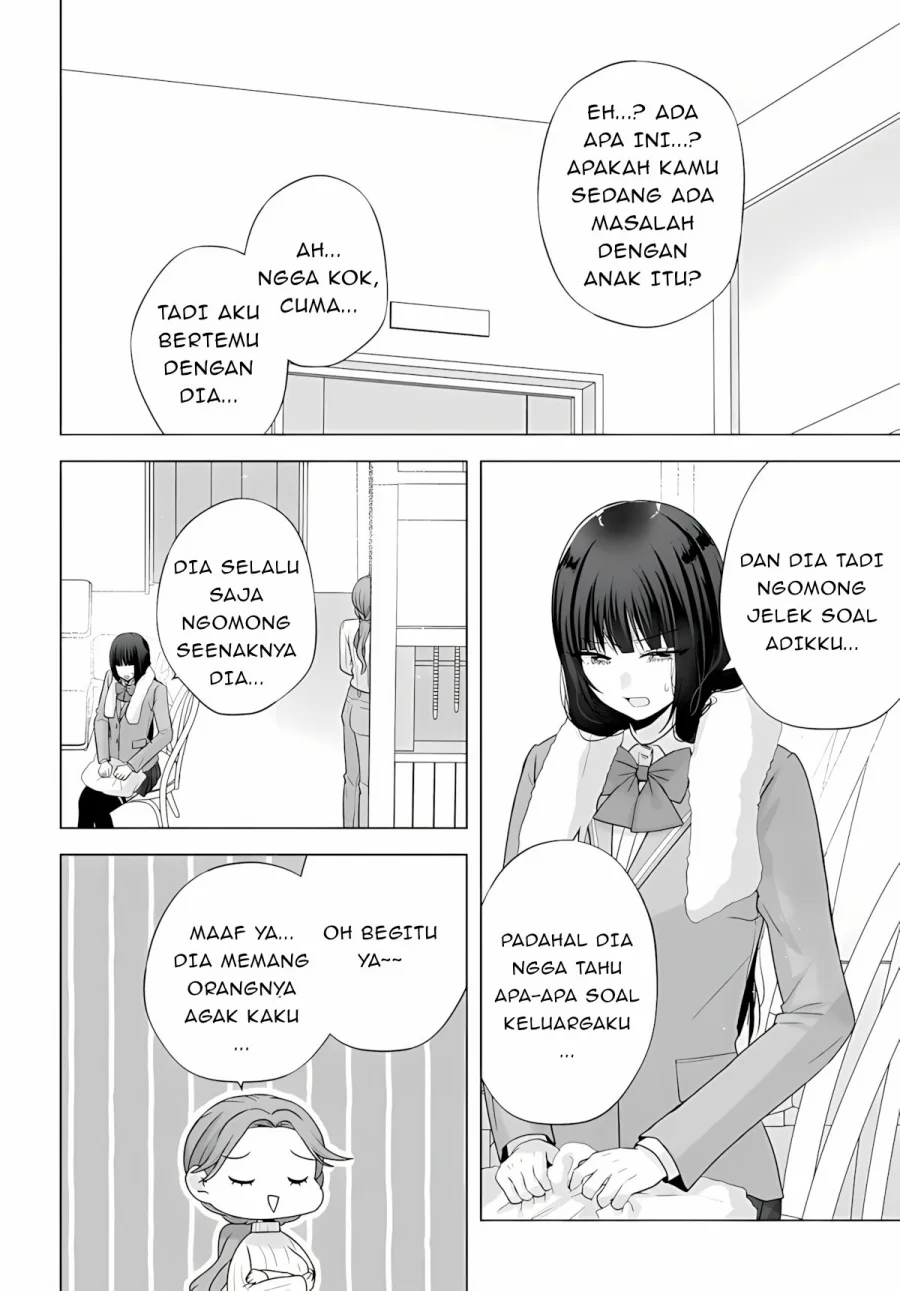 Chapter 15.2 - halaman 15