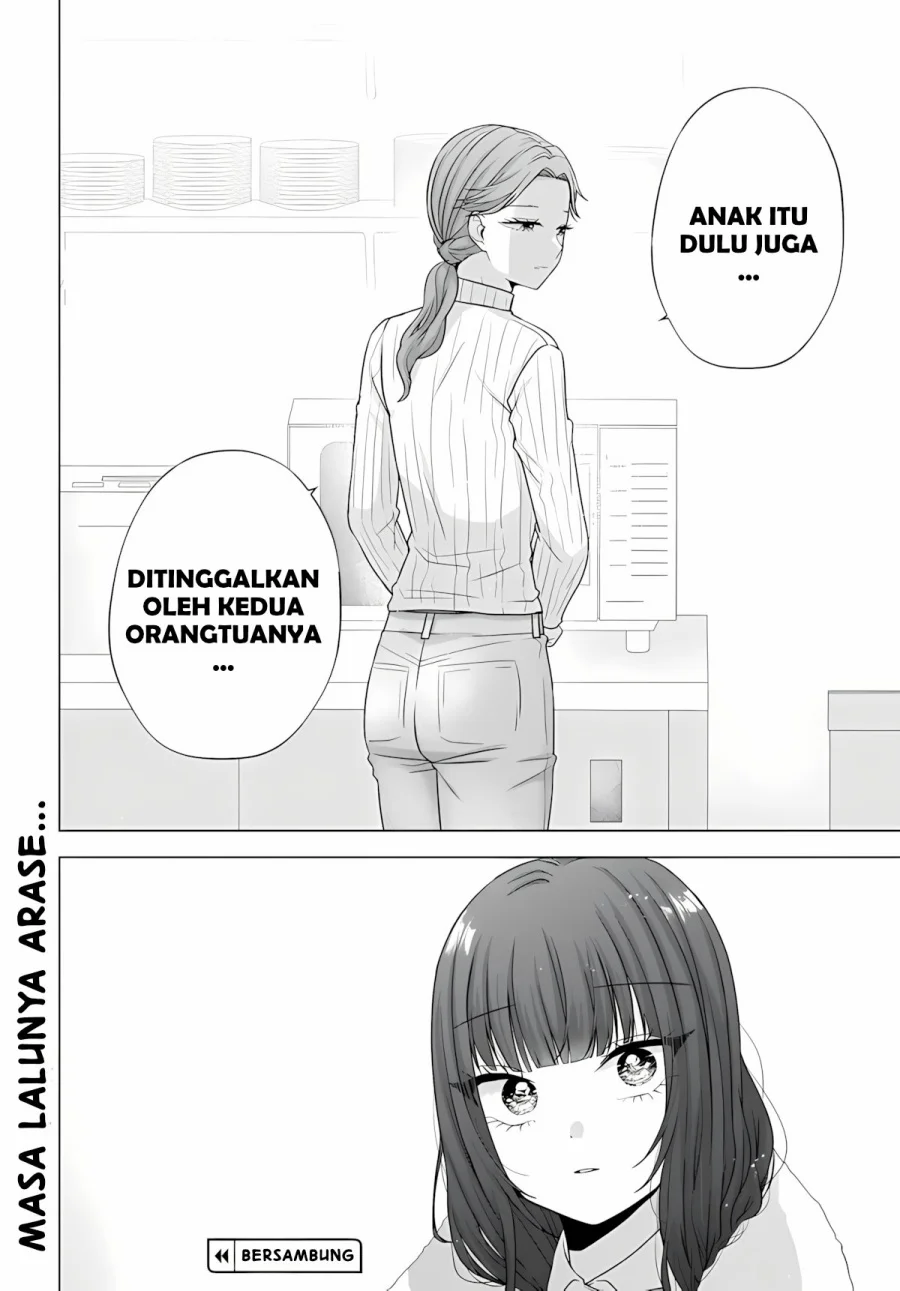 Chapter 15.2 - halaman 17