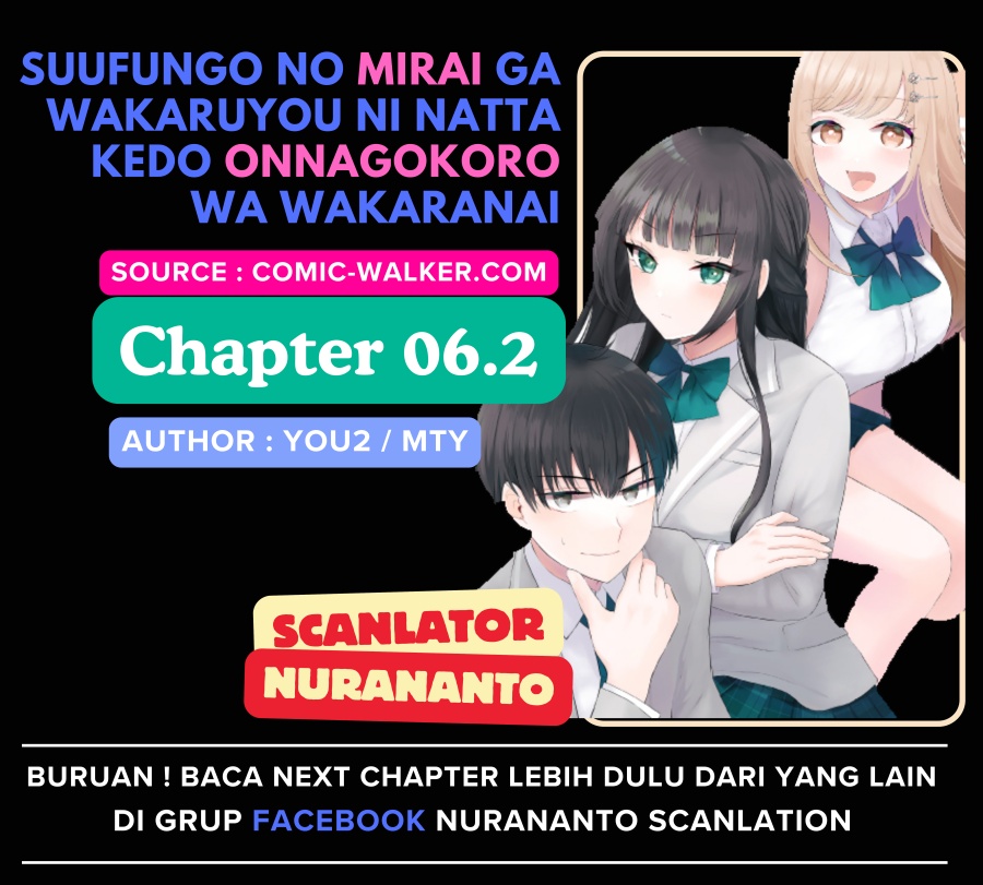 Chapter 6.2 - halaman 2