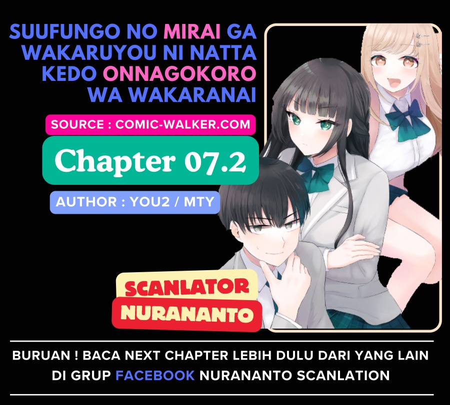 Chapter 7.2 - halaman 2