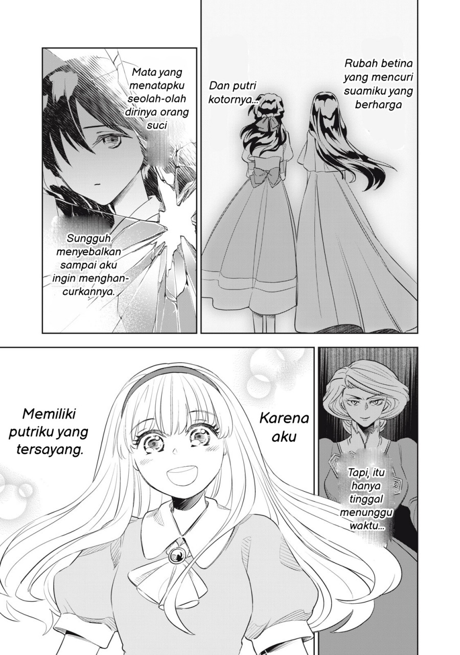 Chapter 2.1 - halaman 17