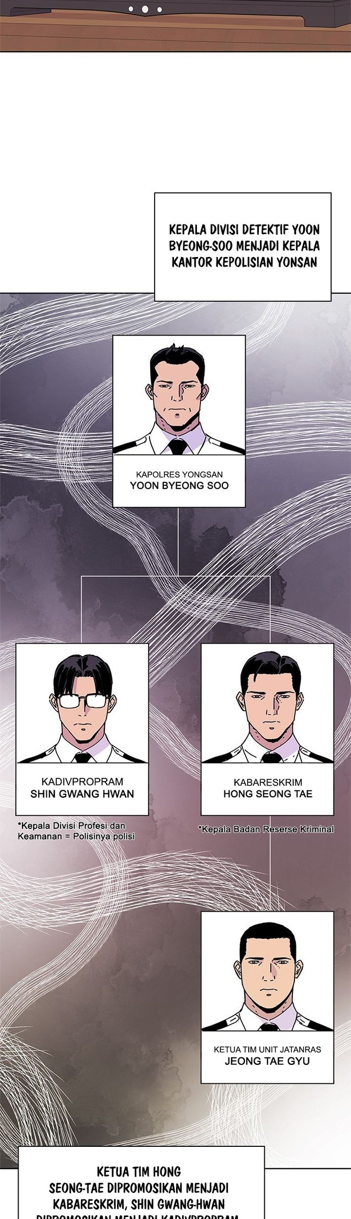 Chapter 41 - halaman 48