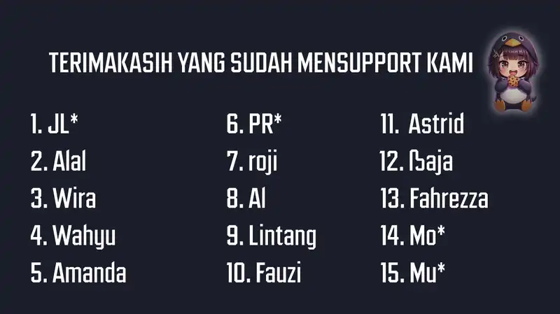 Chapter 6 - halaman 3