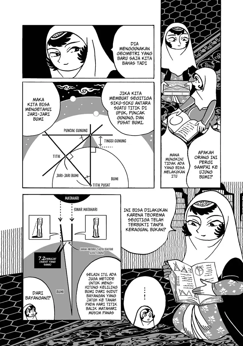 Chapter 2 - halaman 10