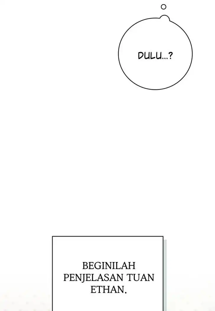 Chapter 20 - halaman 8
