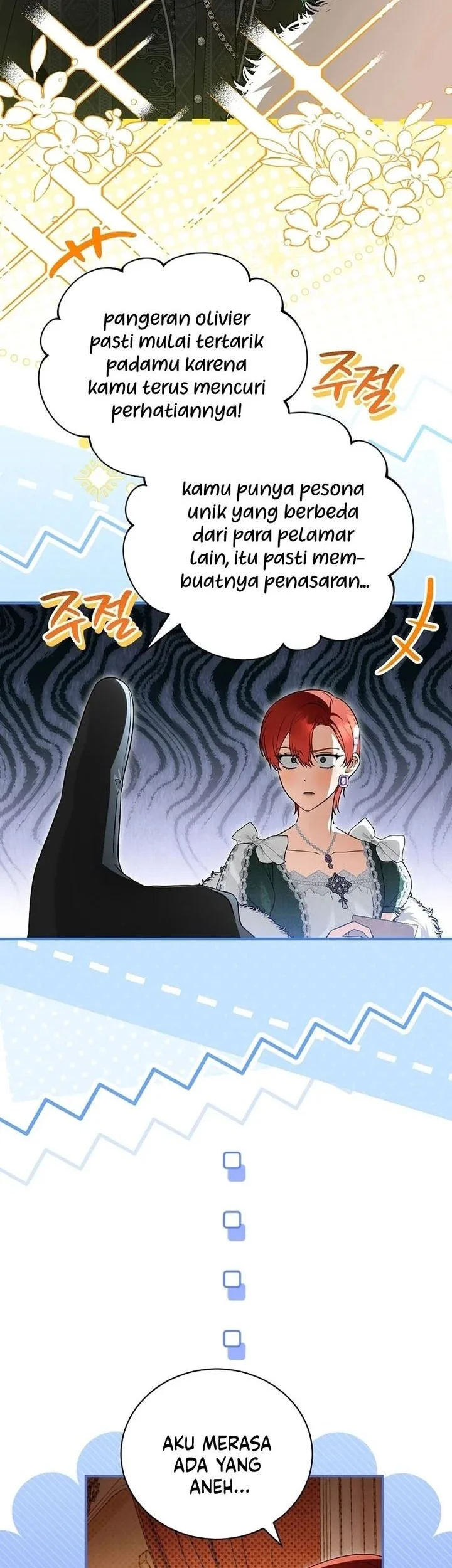 Chapter 21 - halaman 6