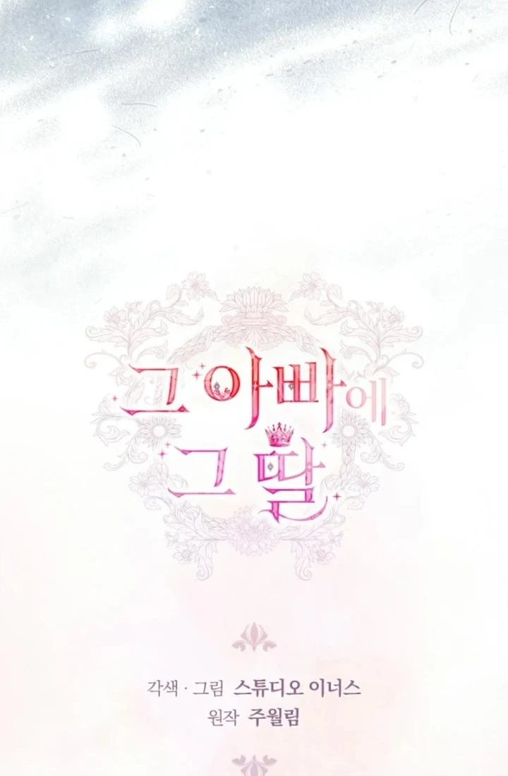 Chapter 14 - halaman 79