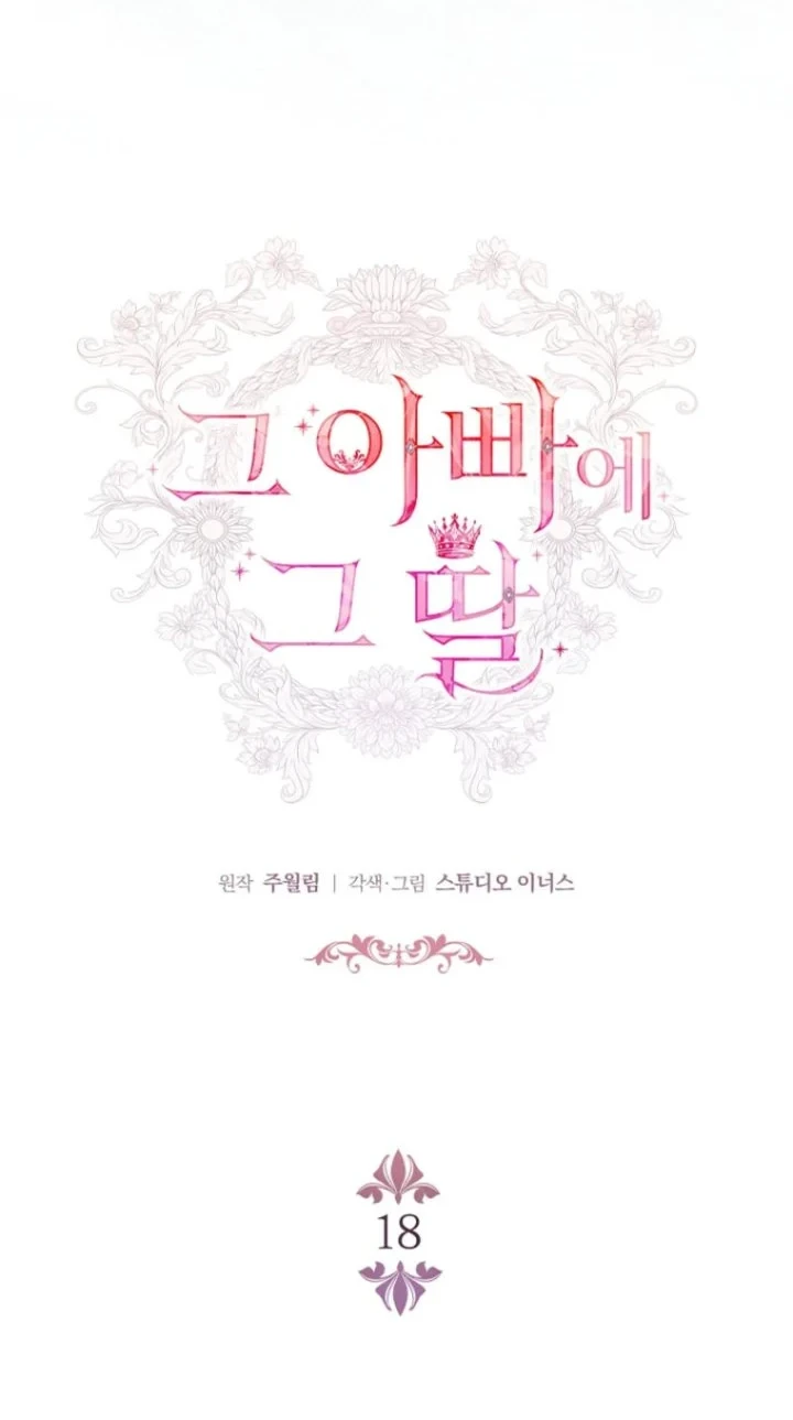 Chapter 18 - halaman 15
