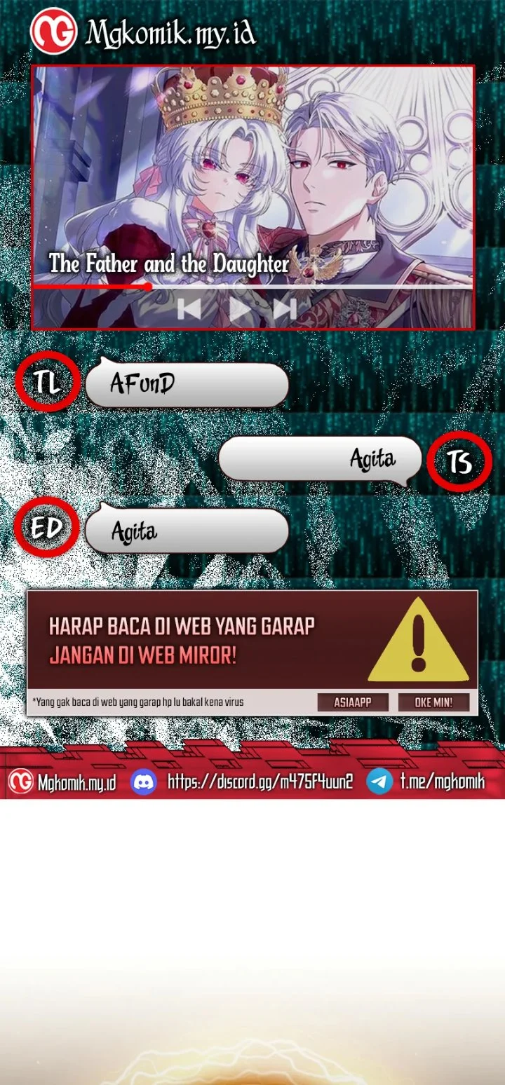 Chapter 21 - halaman 2
