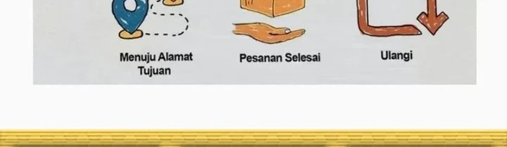 Chapter 21 - halaman 110