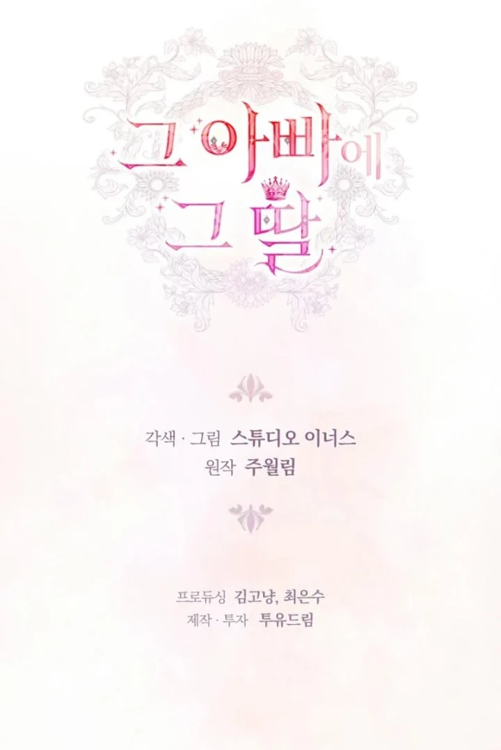 Chapter 26 - halaman 69