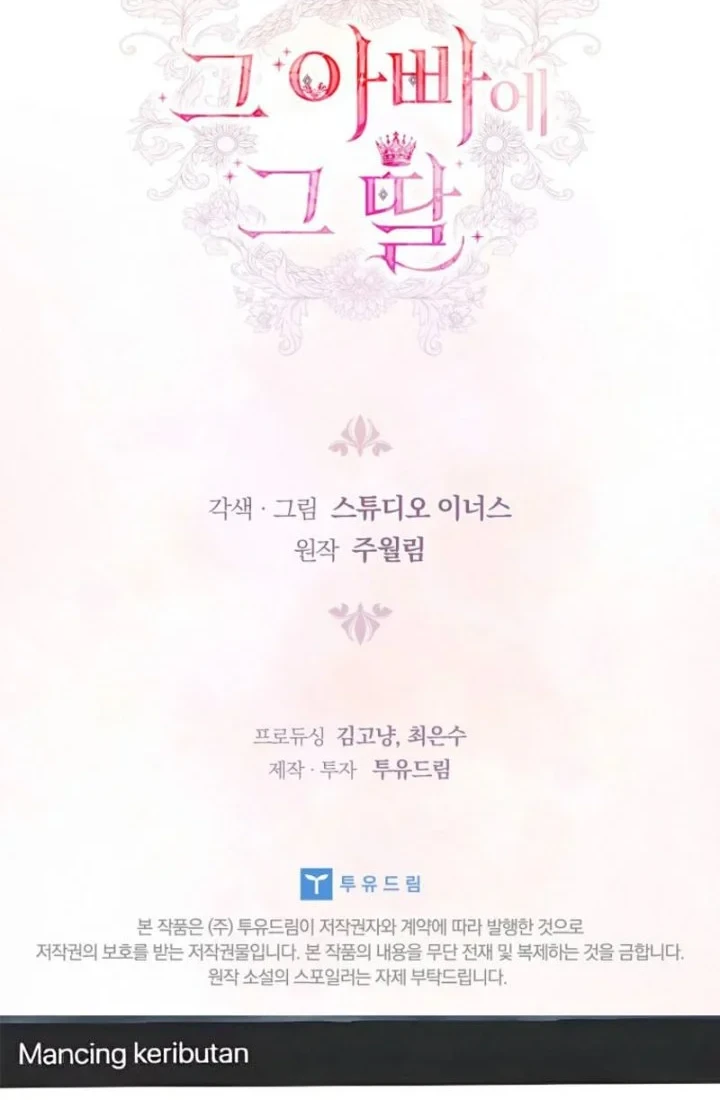 Chapter 32 - halaman 71