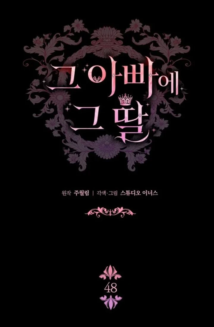 Chapter 48 - halaman 5