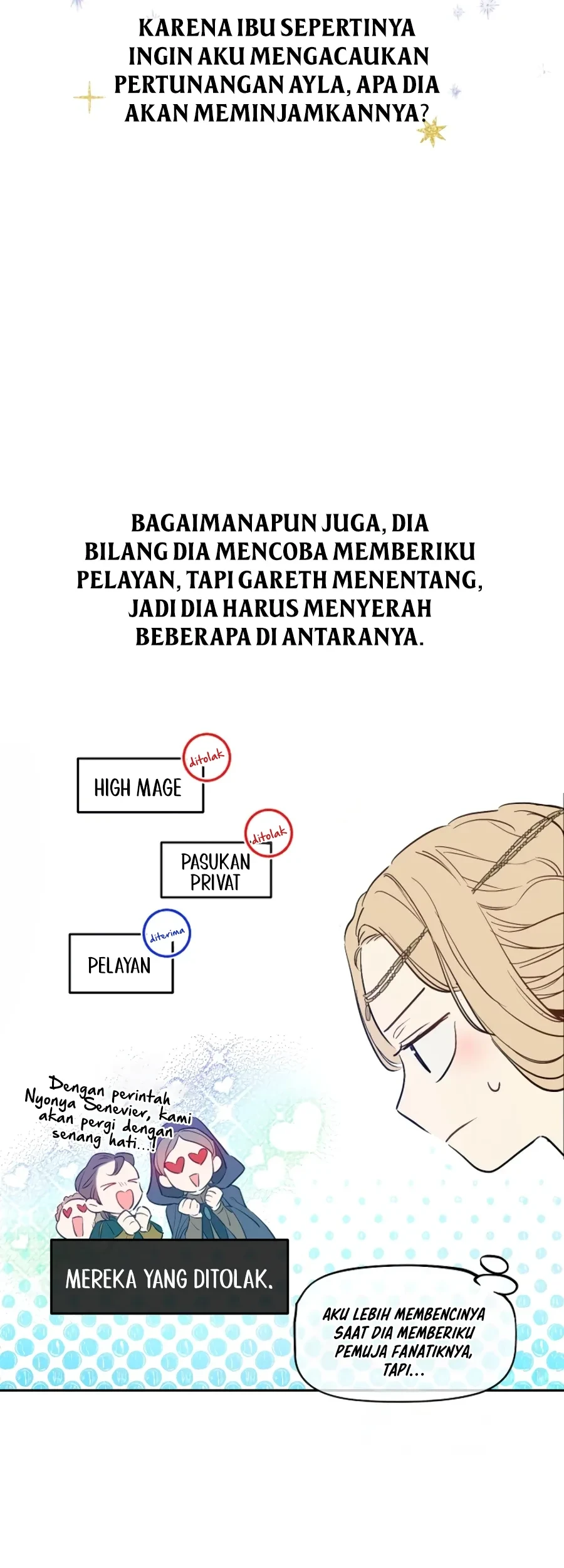 Chapter 13 - halaman 45