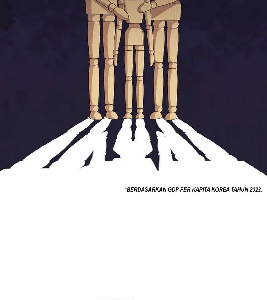 Chapter 22 - halaman 62