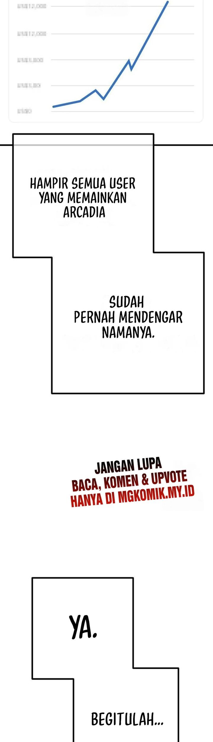 Chapter 143 - halaman 89
