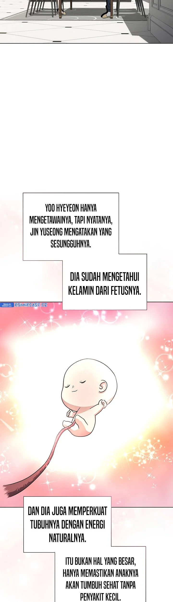 Chapter 54 - halaman 54