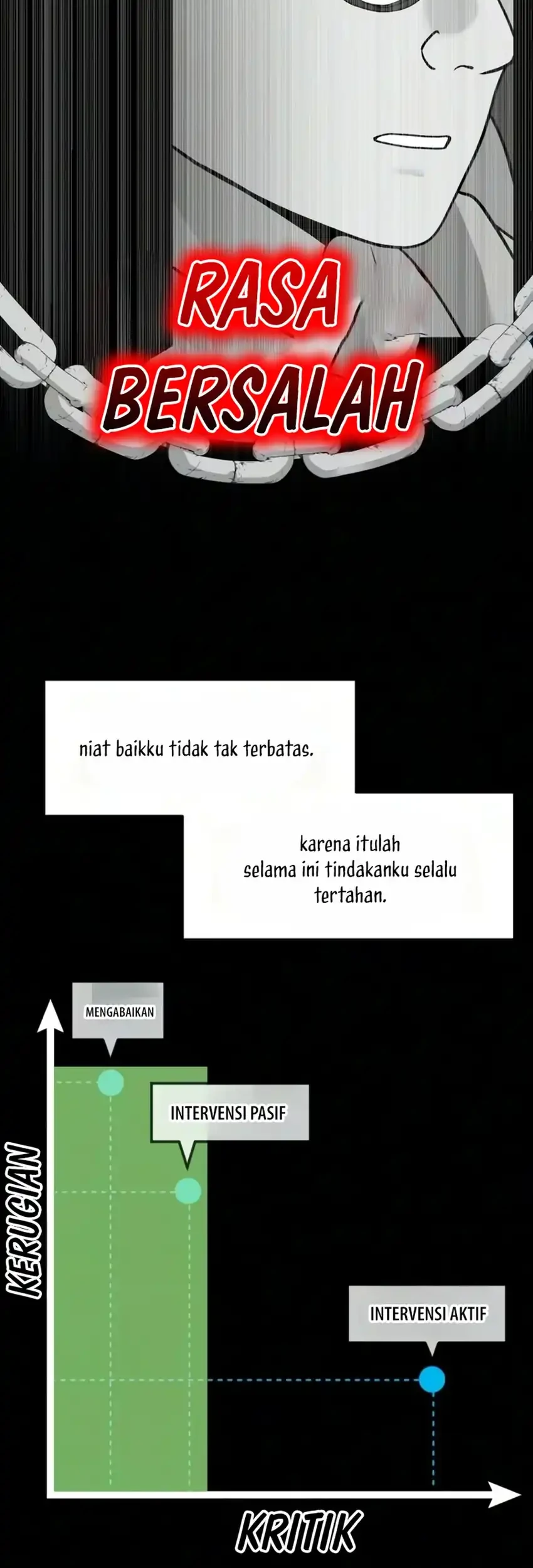 Chapter 100 - halaman 100
