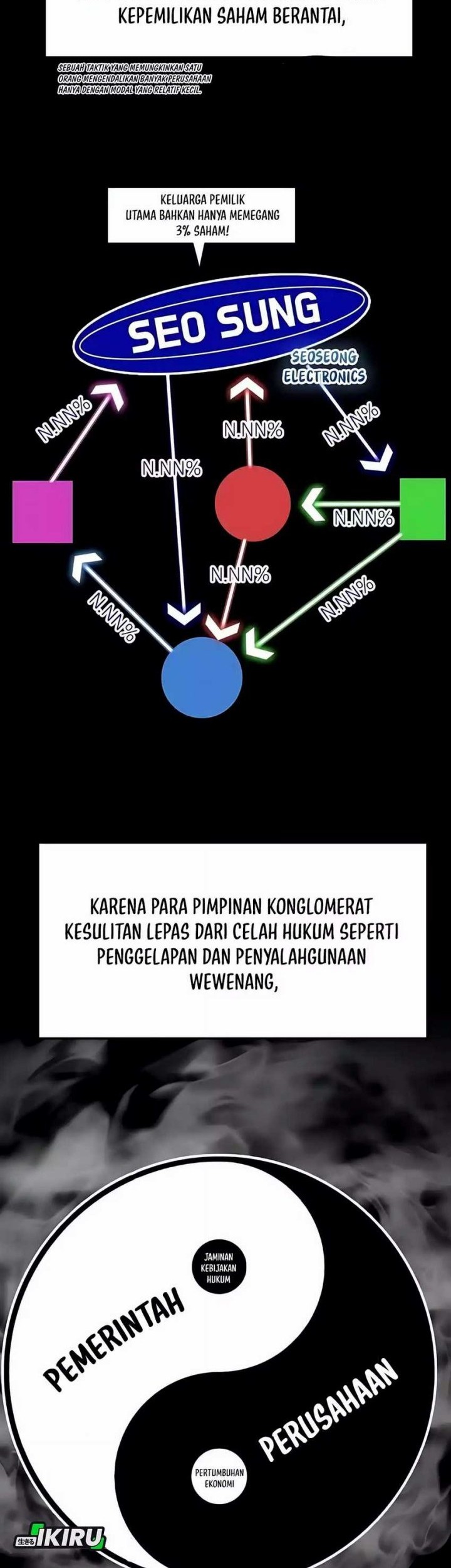 Chapter 54 - halaman 27