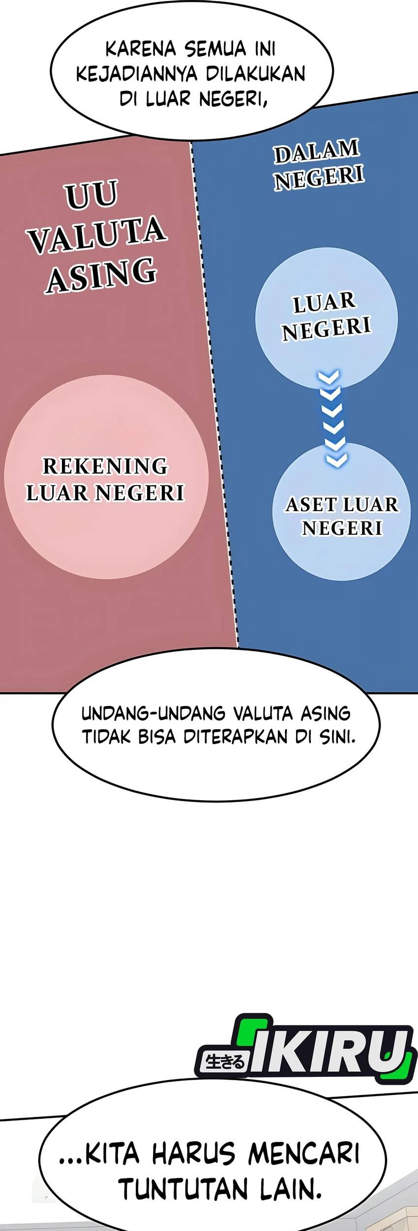 Chapter 56 - halaman 88