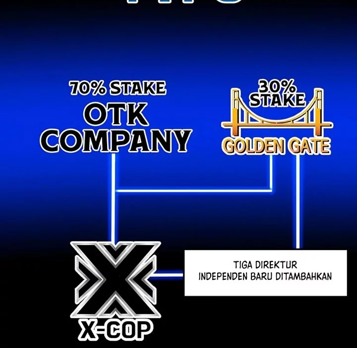 Chapter 66 - halaman 58