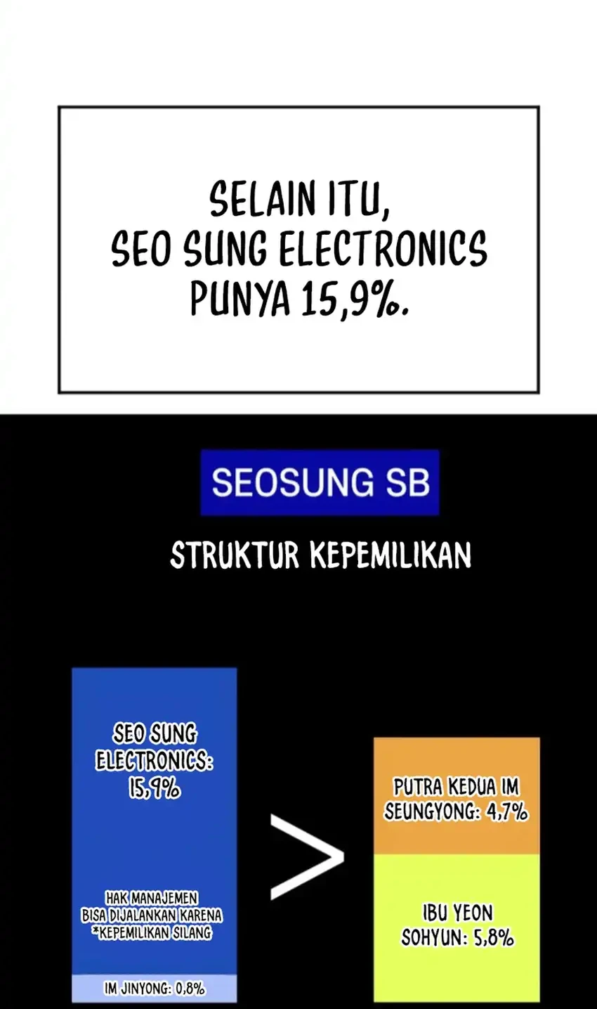 Chapter 73 - halaman 61