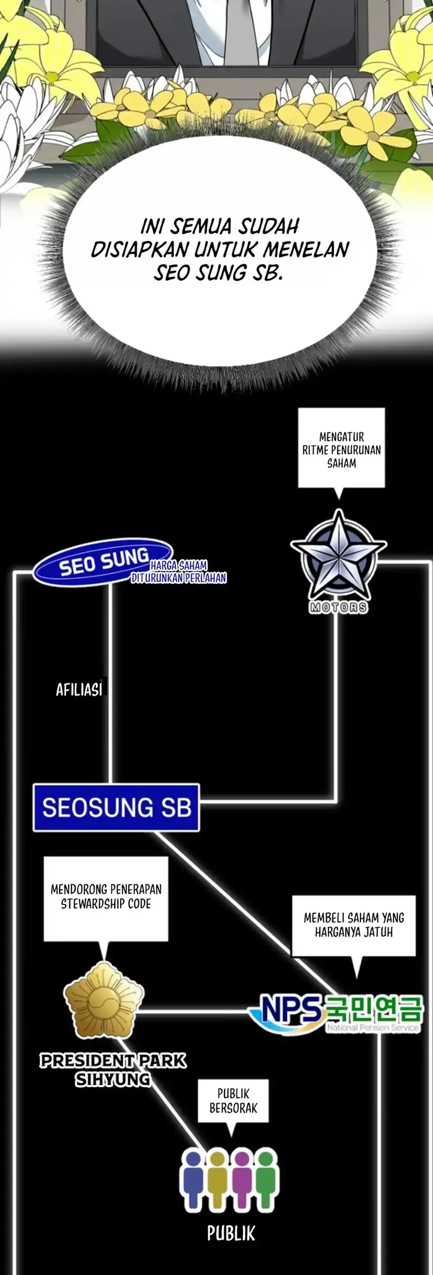 Chapter 73 - halaman 76