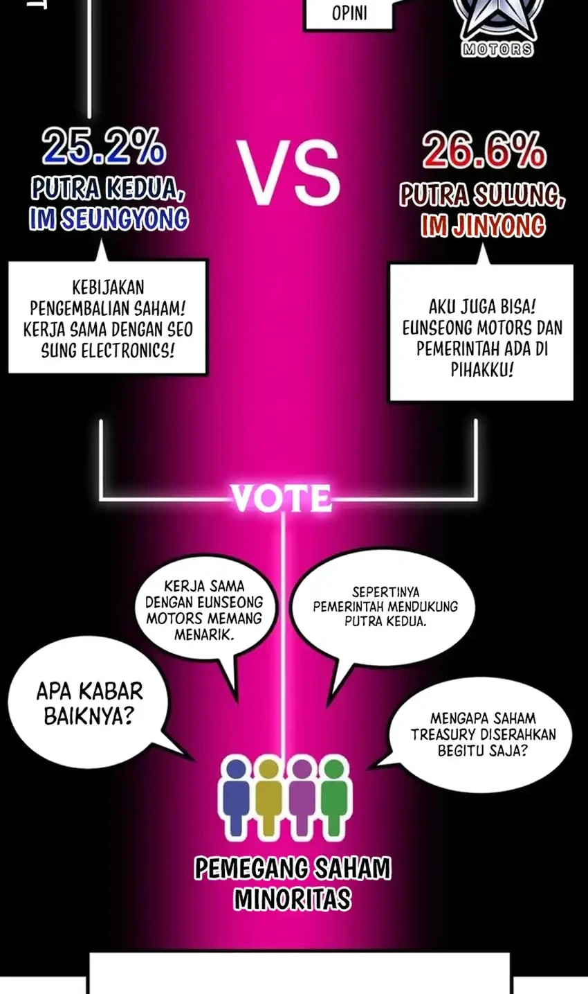 Chapter 74 - halaman 102