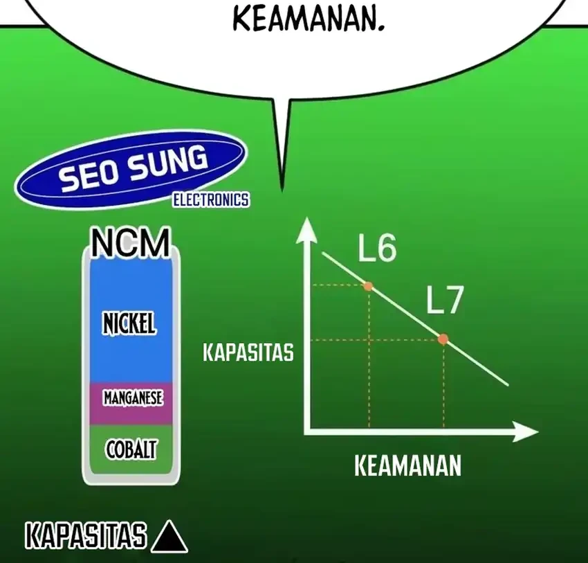 Chapter 80 - halaman 84