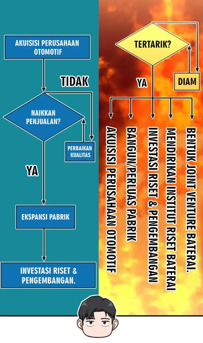 Chapter 82 - halaman 25