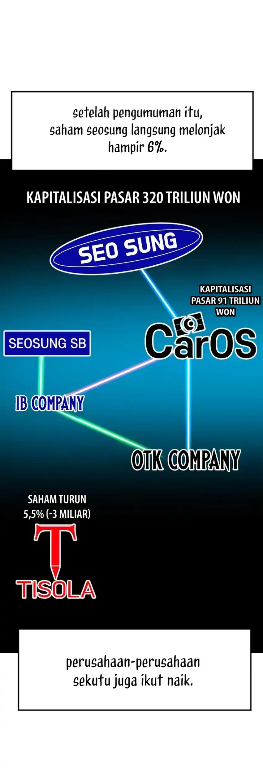 Chapter 93 - halaman 46