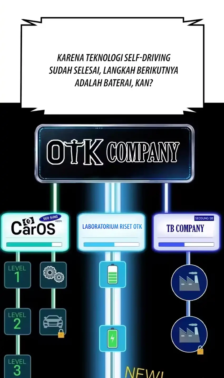Chapter 95 - halaman 5