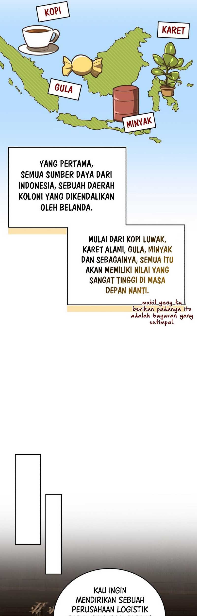 Chapter 31 - halaman 18