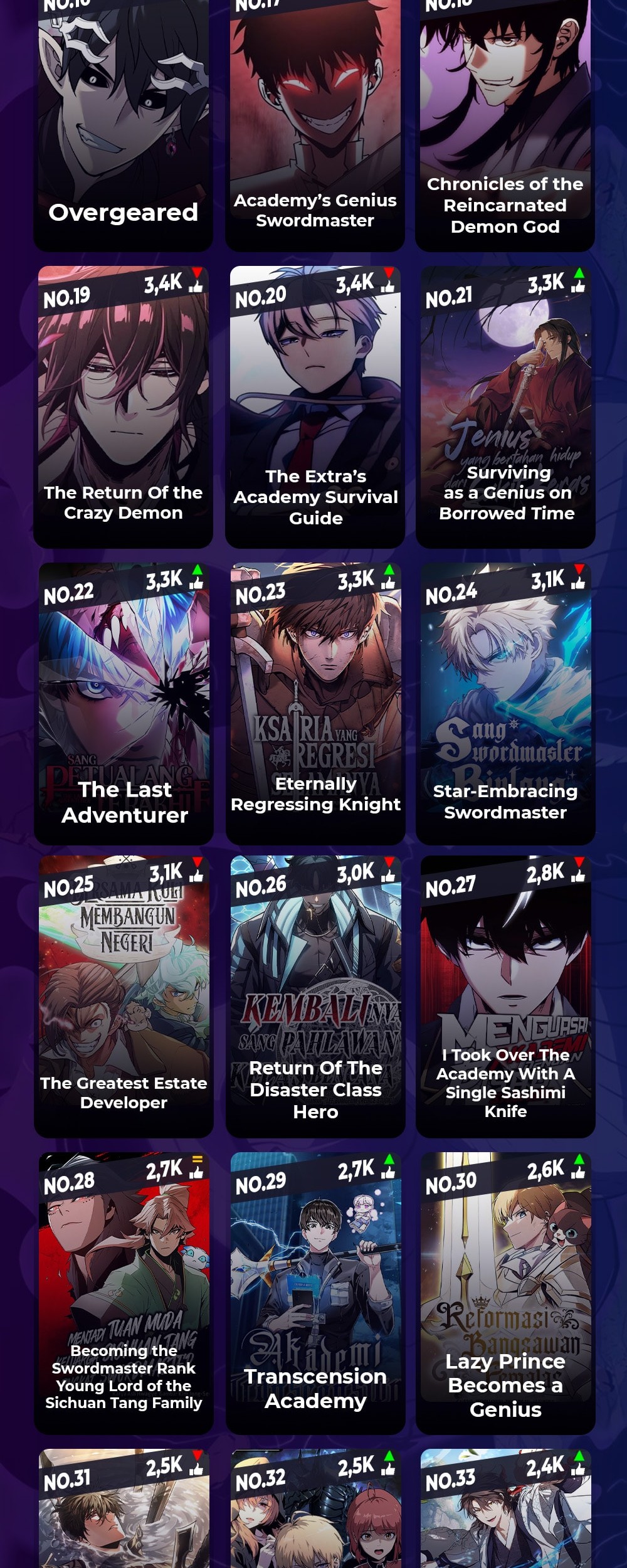 Chapter 17 - halaman 88