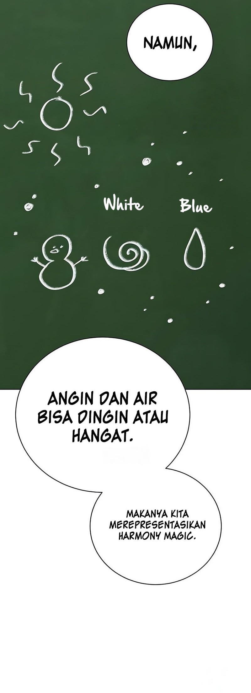 Chapter 14 - halaman 74