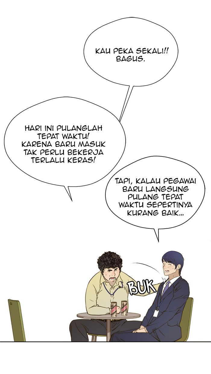 Chapter 16 - halaman 47