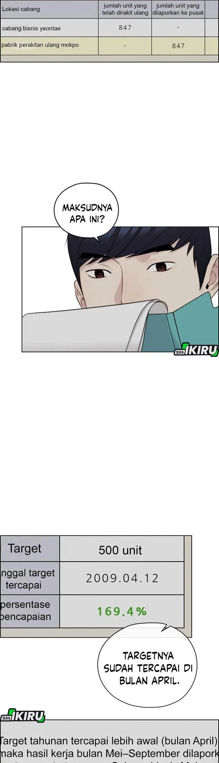 Chapter 248 - halaman 5