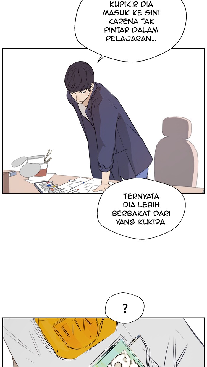 Chapter 7 - halaman 45