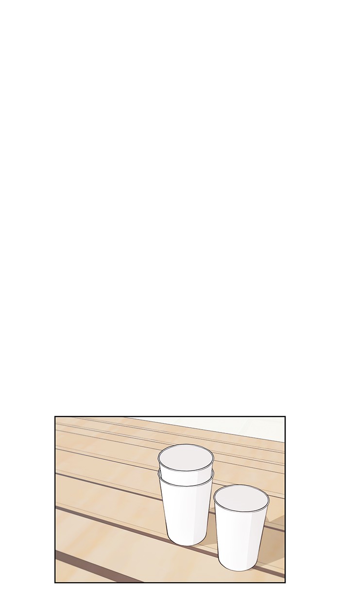 Chapter 8 - halaman 28