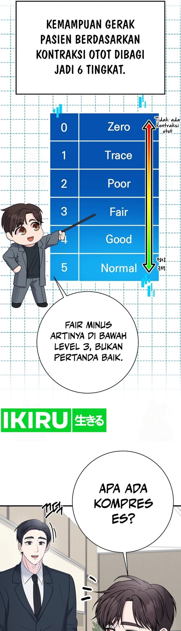 Chapter 100 - halaman 64