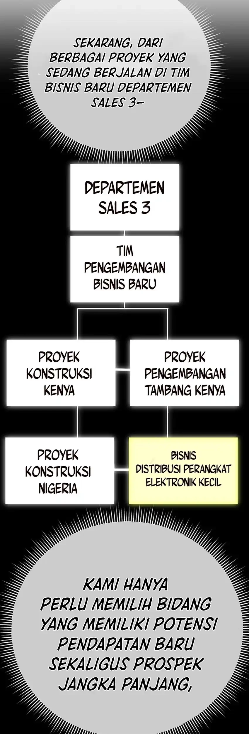 Chapter 141 - halaman 41