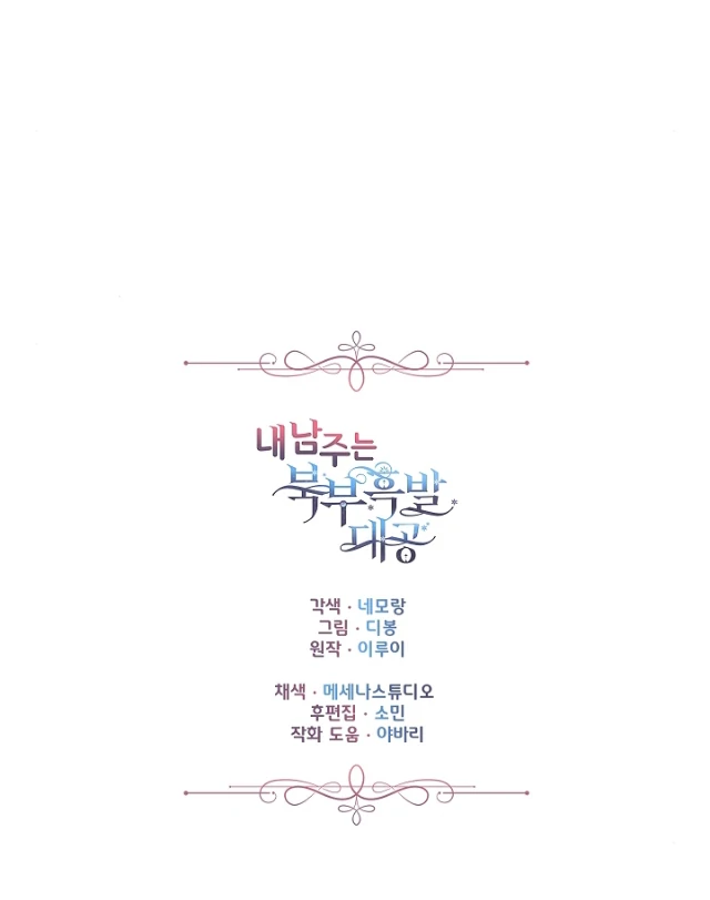 Chapter 10 - halaman 123