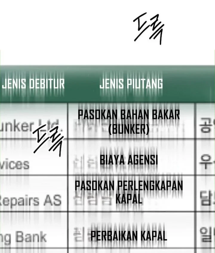 Chapter 28 - halaman 33