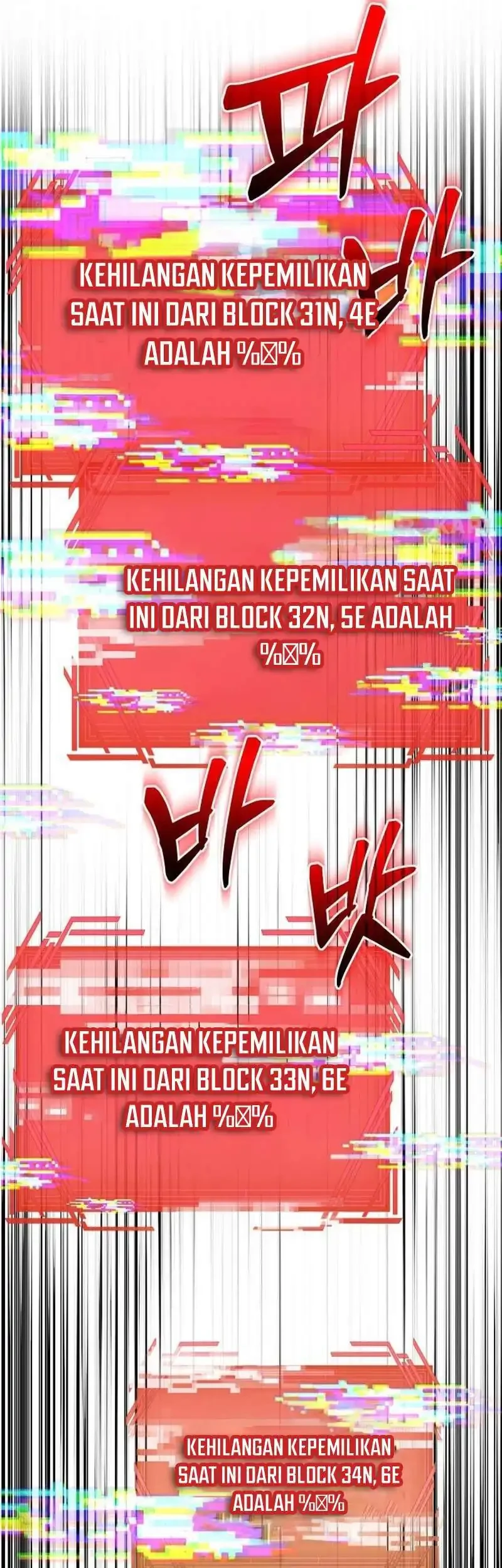 Chapter 25 - halaman 84