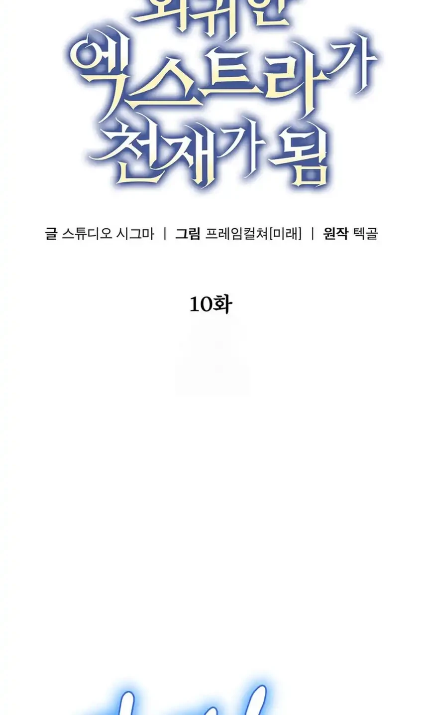Chapter 10 - halaman 23