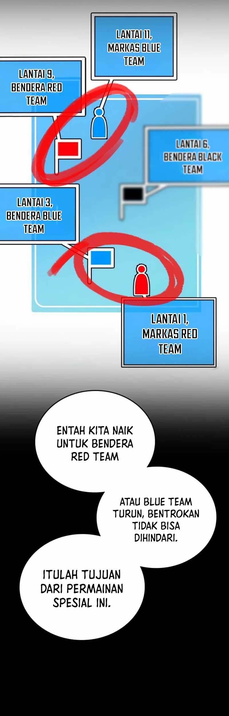 Chapter 7 - halaman 92