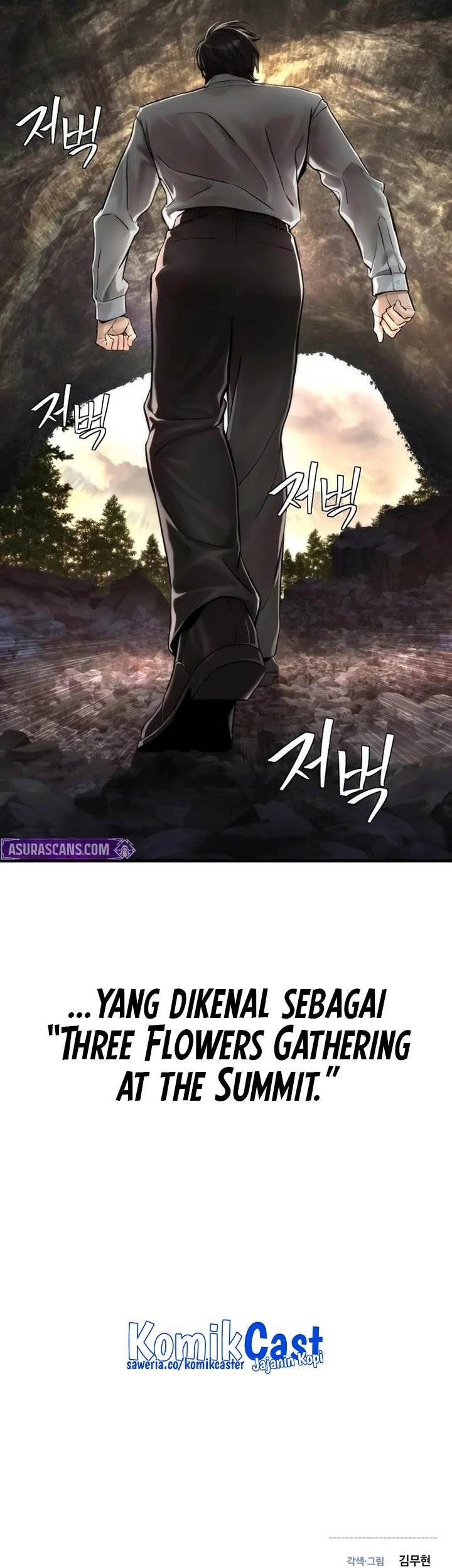Chapter 15 - halaman 63